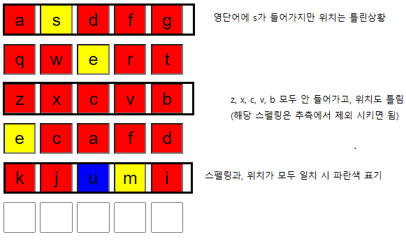 게임 설명 이미지